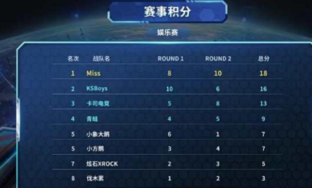 门员尼克 门员尼克
