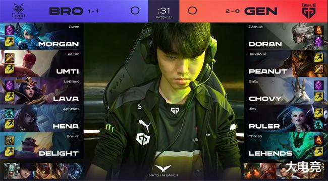 球未来发展 球未来发展