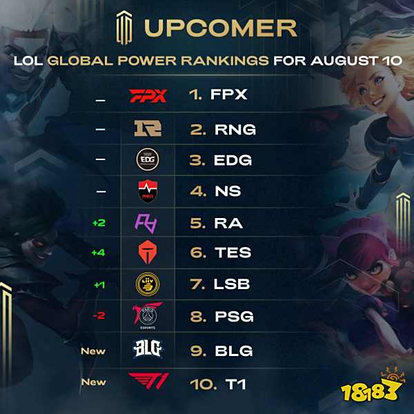 赛之旅充满 赛之旅充满