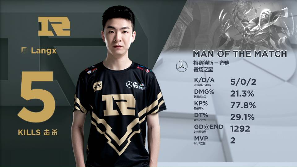 他用坚持和 他用坚持和