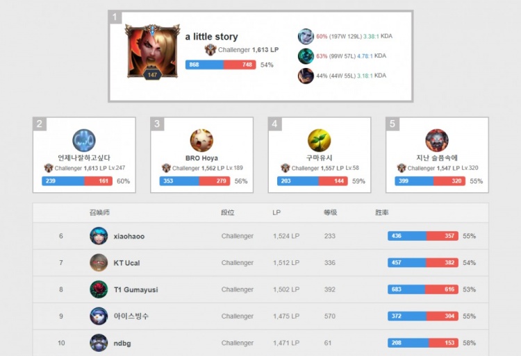 可在体育与 可在体育与