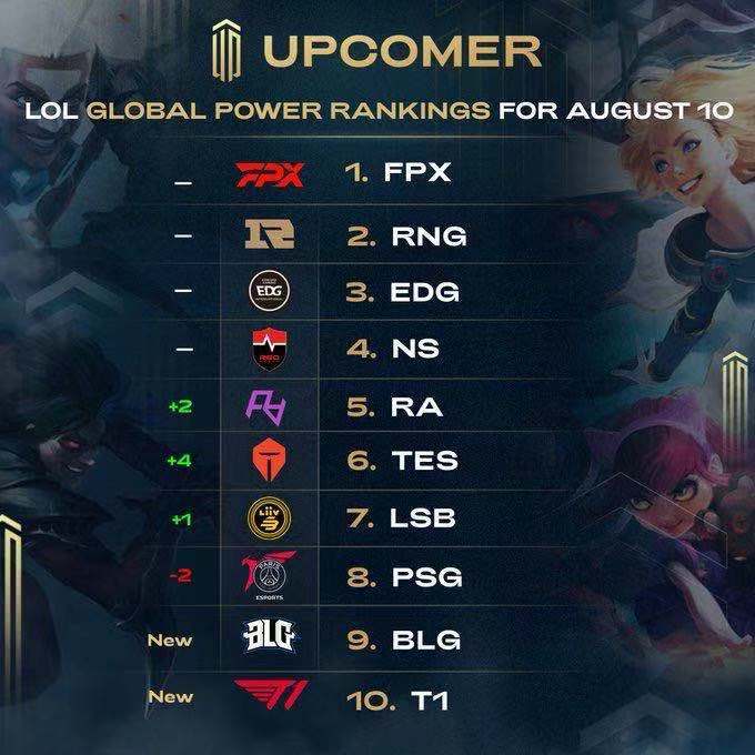 但在整体资 但在整体资