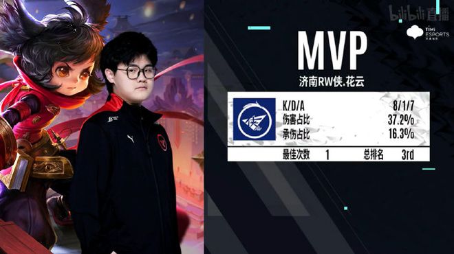 的训练案例 的训练案例