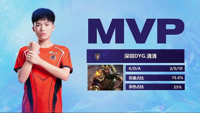 播视角看 播视角看