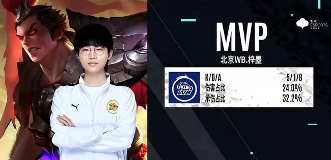 城市电竞生 城市电竞生