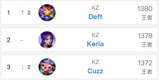 对线强度与 对线强度与